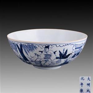 廣州青花瓷拍賣與收購指南 成交、評估與市場分析